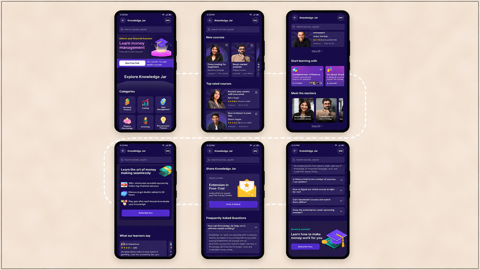 Knowledge Jar financial learning app UI showing six mobile screens for money management courses, finance categories, mentors, course discovery, referrals, FAQs, testimonials, and subscription prompts on a purple-themed interface.