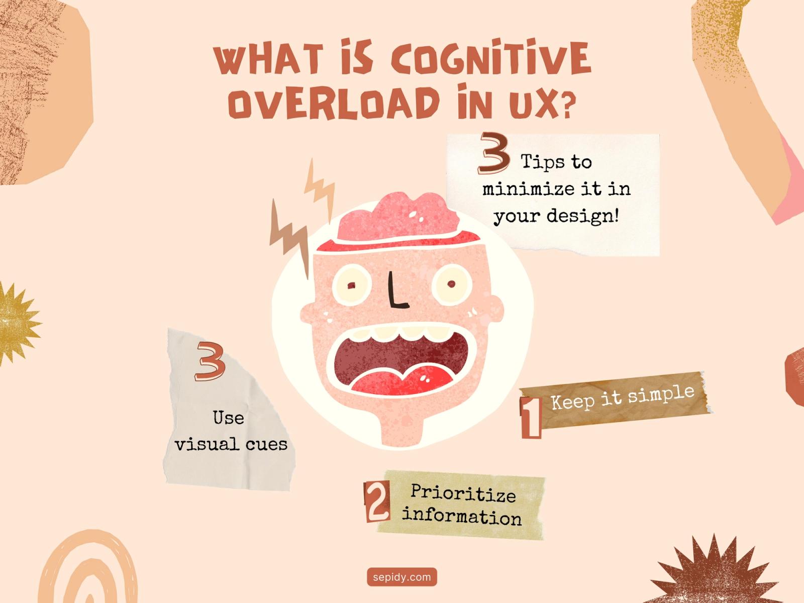 Illustration explaining cognitive overload in UX caused by excessive information and poor interface prioritization.