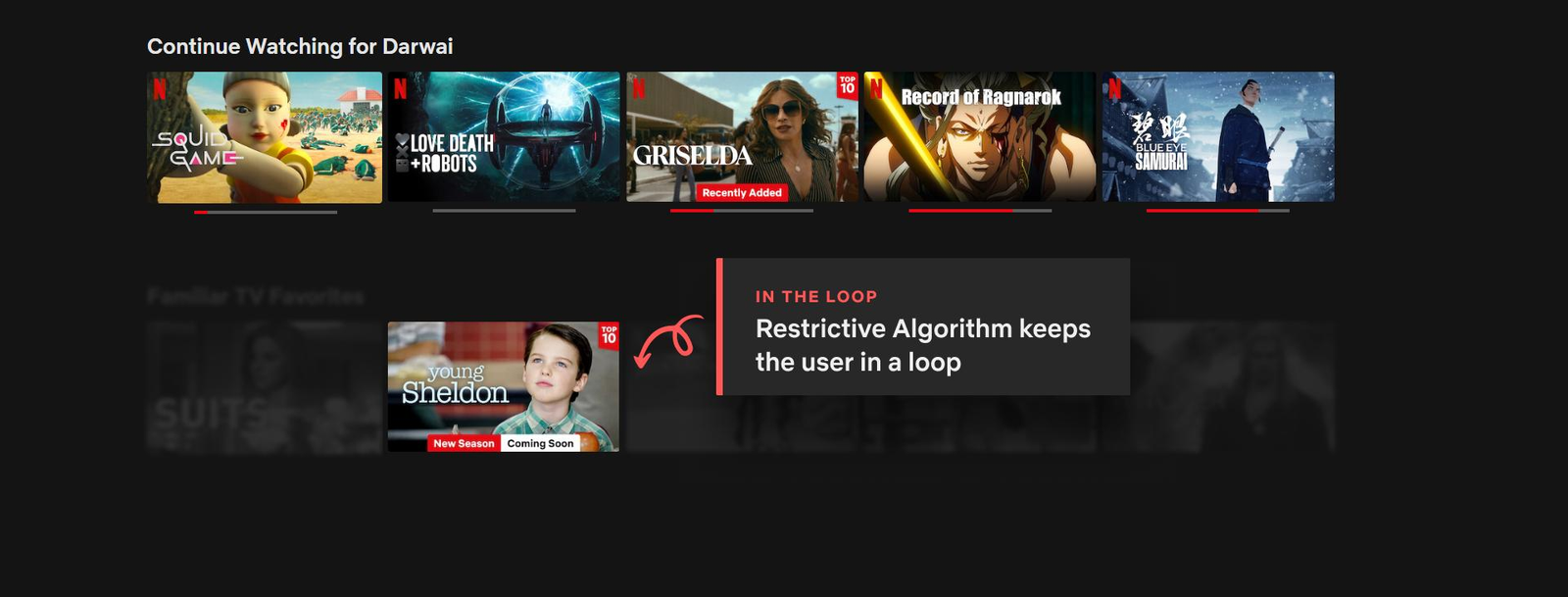 Netflix's Continue Watching feature reduces re-entry friction by preserving user context across sessions.