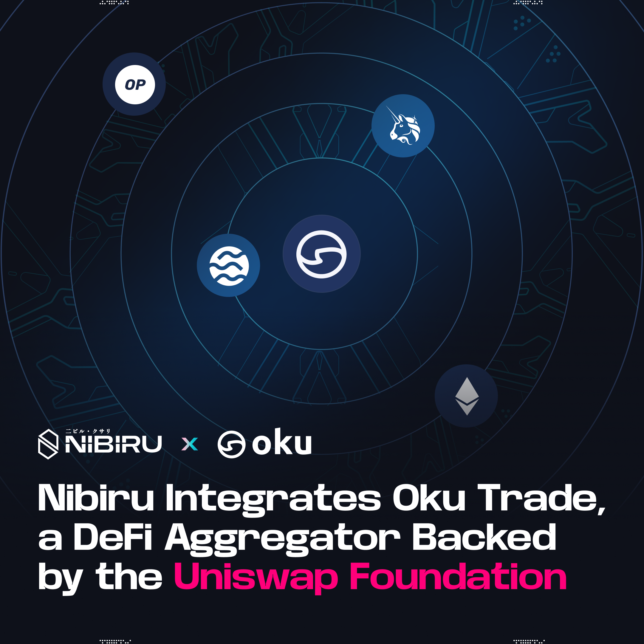 Oku Weekly Recap image
