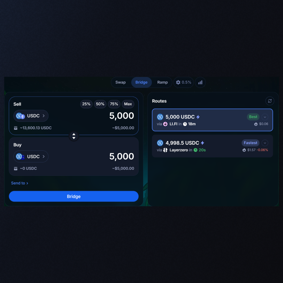 Bridge - USDC on Ethereum to USDC on Pharos