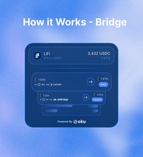 How Oku Bridge Works