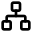 Network design