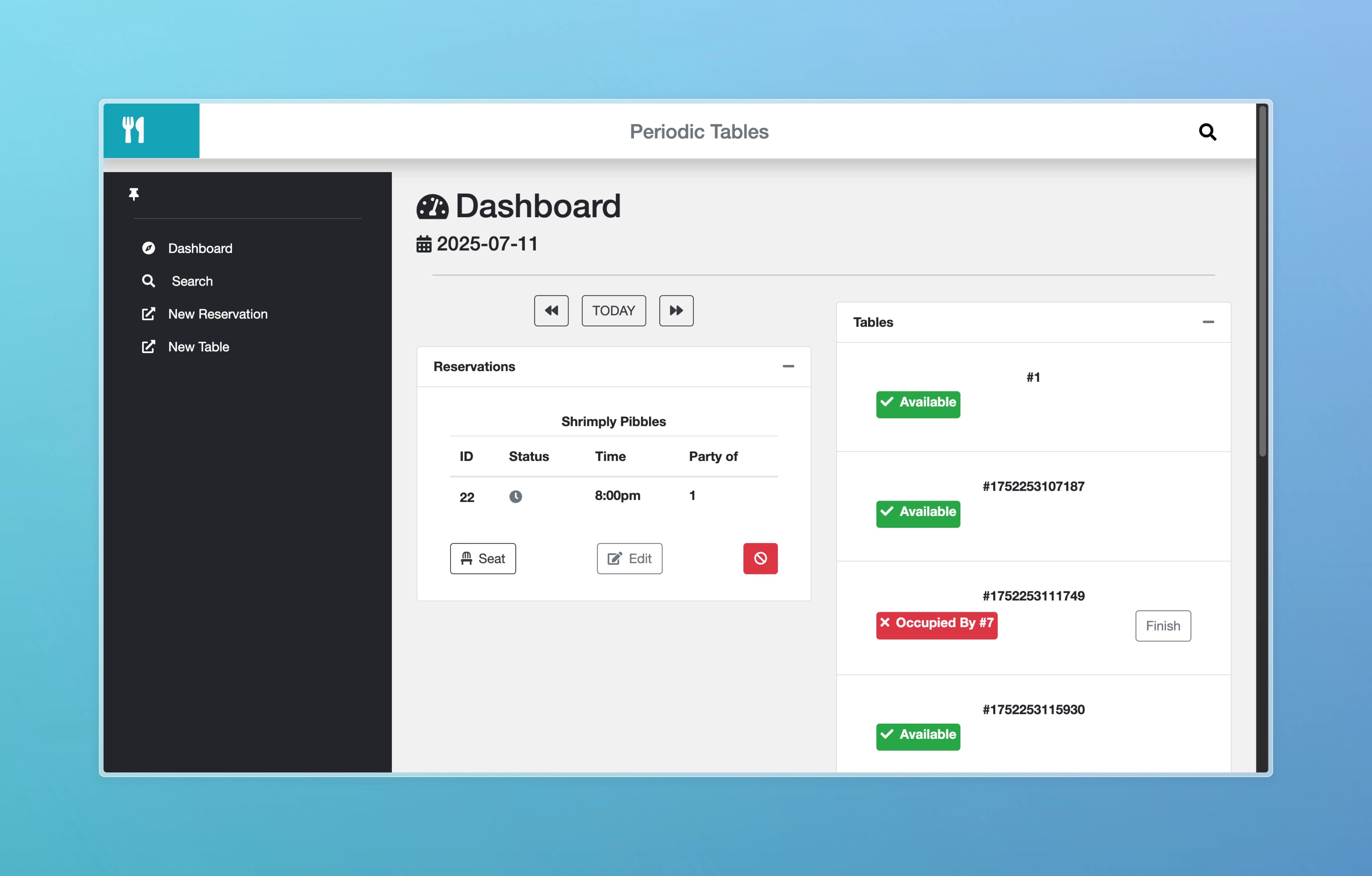 Periodic Tables dashboard