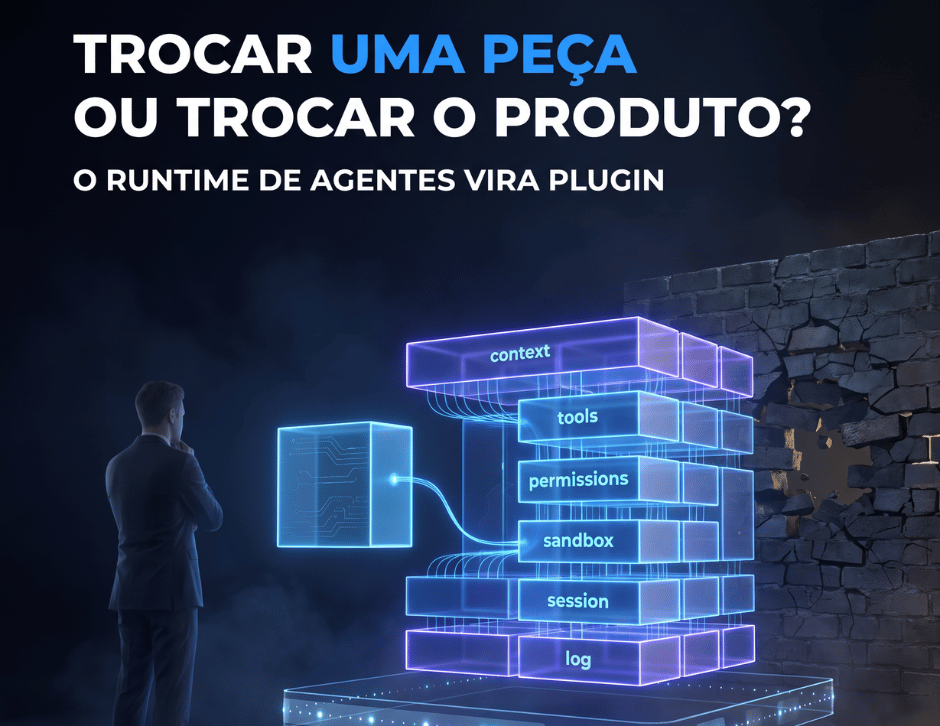 Imagem de capa: DeepSeek Harness: por que o runtime de agentes importa para sua empresa