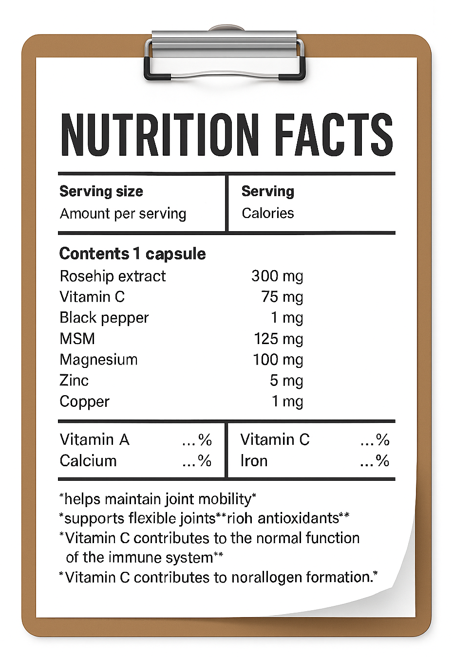 A "Nutrition Facts" label on a clipboard, detailing supplement contents like Rosehip extract, Vitamin C, MSM, Magnesium, Zinc, and Copper, with claims for joint mobility and immune system support.