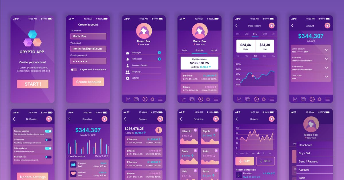 Blockchain also needs UX 