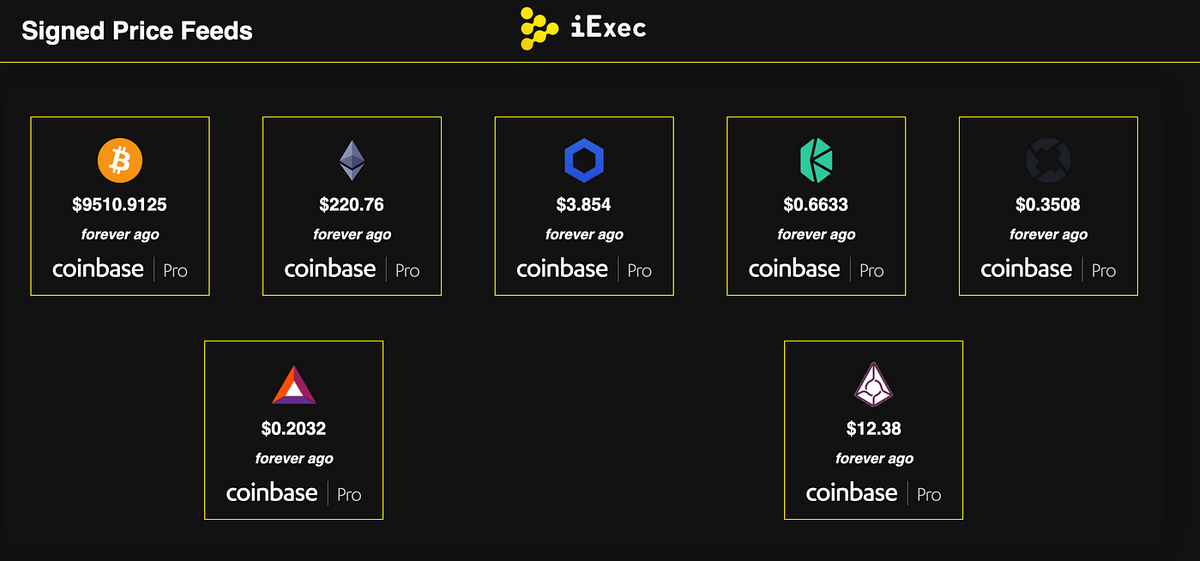 Decentralized Price Feeds for a multitude of cryptocurrencies