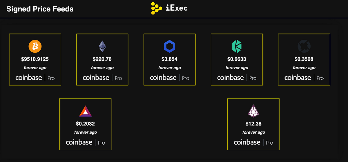 Decentralized Price Feeds for a multitude of cryptocurrencies