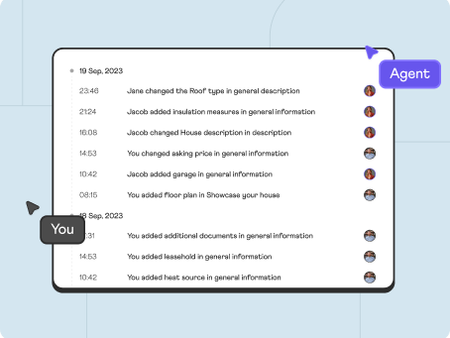 Collaboration with Anyone.com Collaboration with Anyone.com