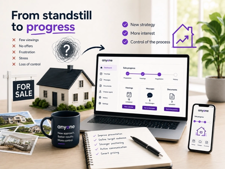 How to sell your house faster - Anyone.com