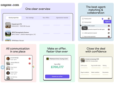 Anyone.com feature overview