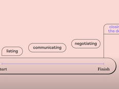 With Anyone.com you can find realtors from all over the world