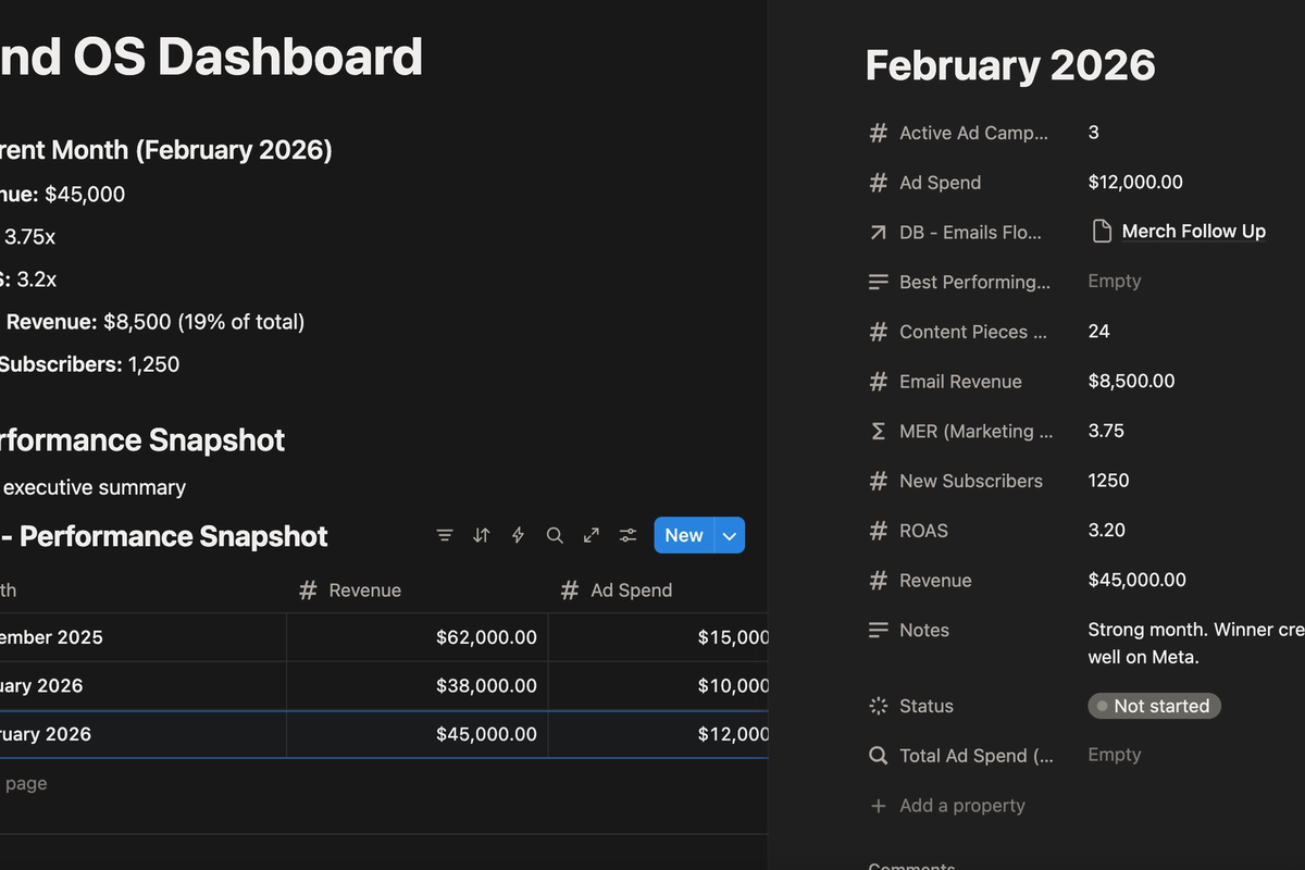 Why We Chose Notion for Brand Campaign Management (And Why You Should Take a Breath)