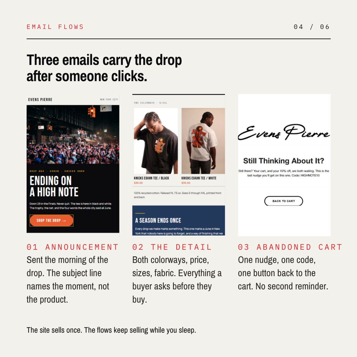 Case study image