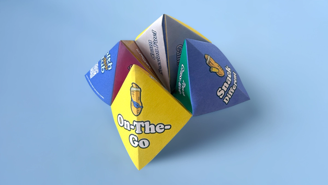 Fortune Teller