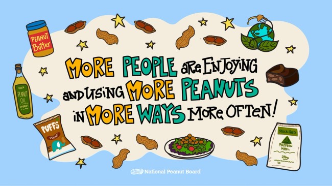 More people are enjoying and using more peanuts in more ways more often!