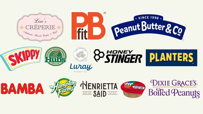 Tour Brand Partners