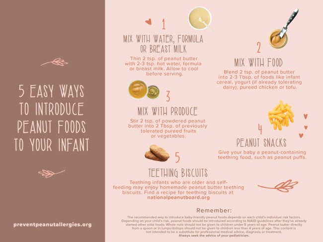 infographic about 5 easy ways to introduce peanut foods to your infant