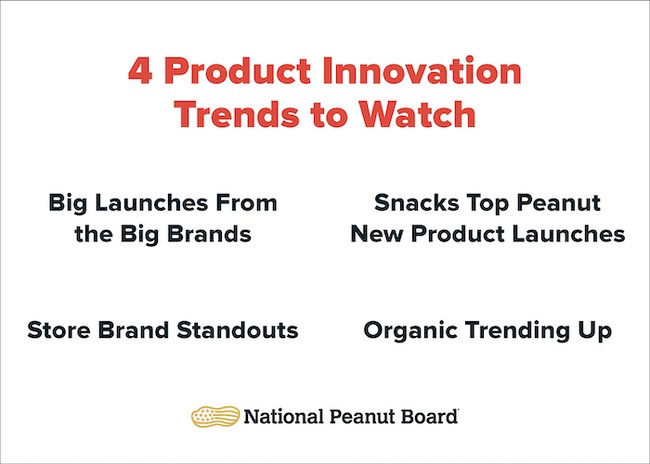 a summary of 4 product innovation trends to watch