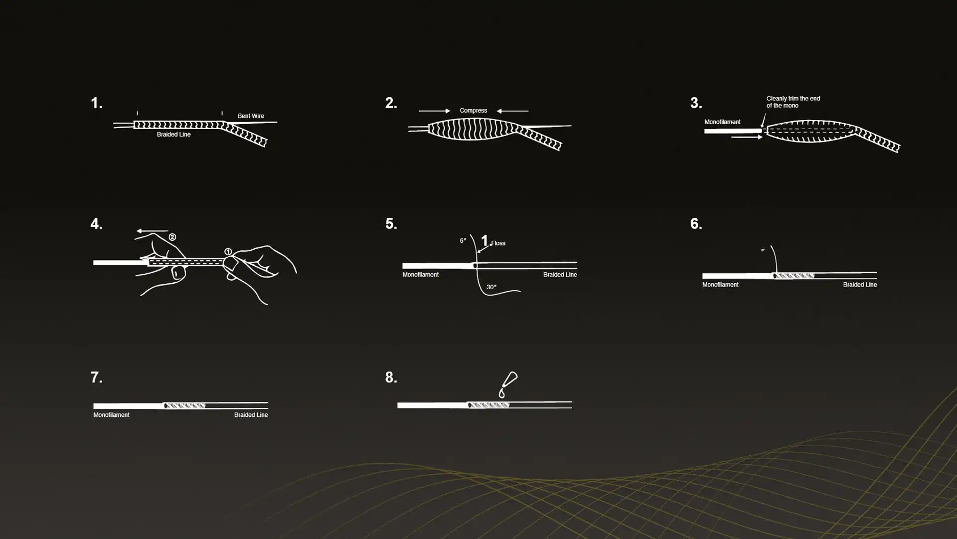 TUF-LINE | Finger Trap Splice