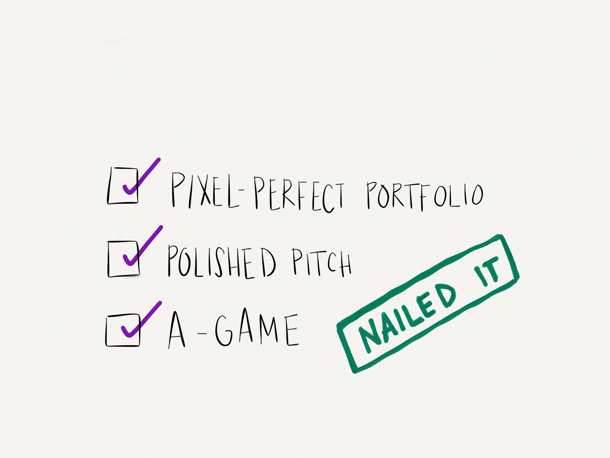 How to Ace Your Portfolio Presentation