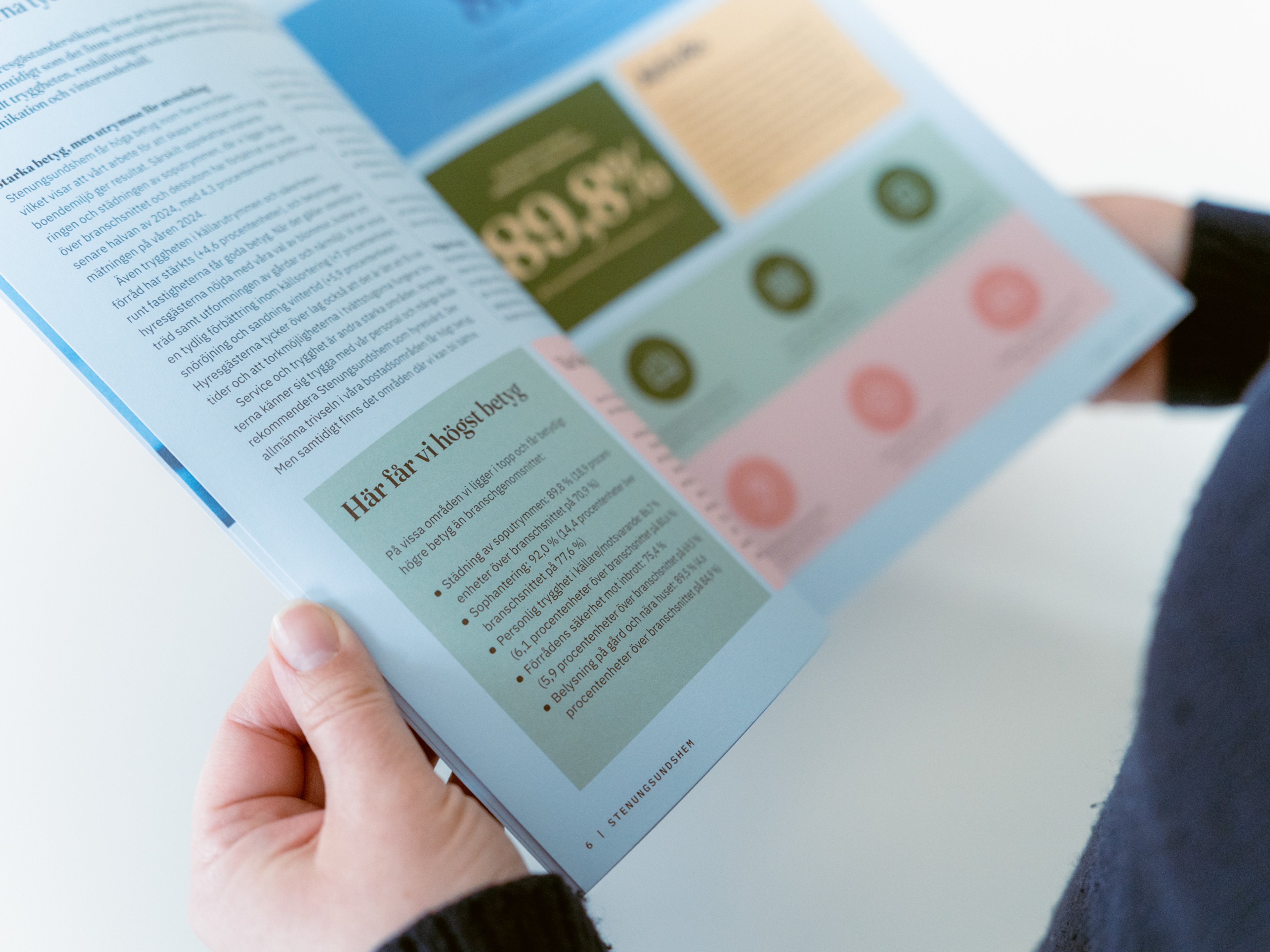 Två händer håller upp ett uppslag av kundtidningen Lyhört