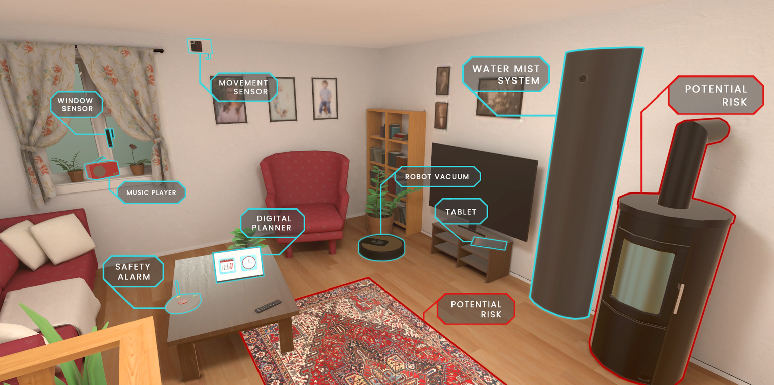 The virtual Welfare technology apartment