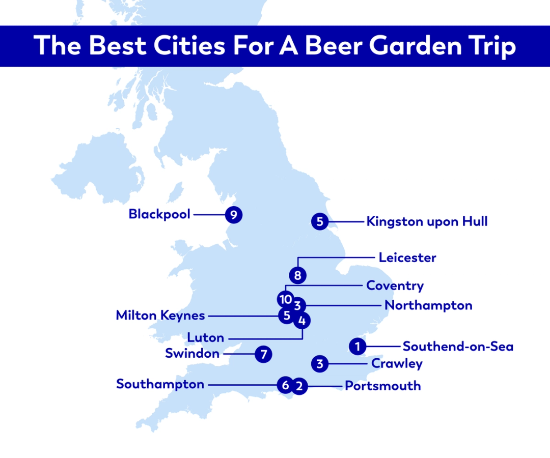 The Best Cities For A Beer Garden Trip