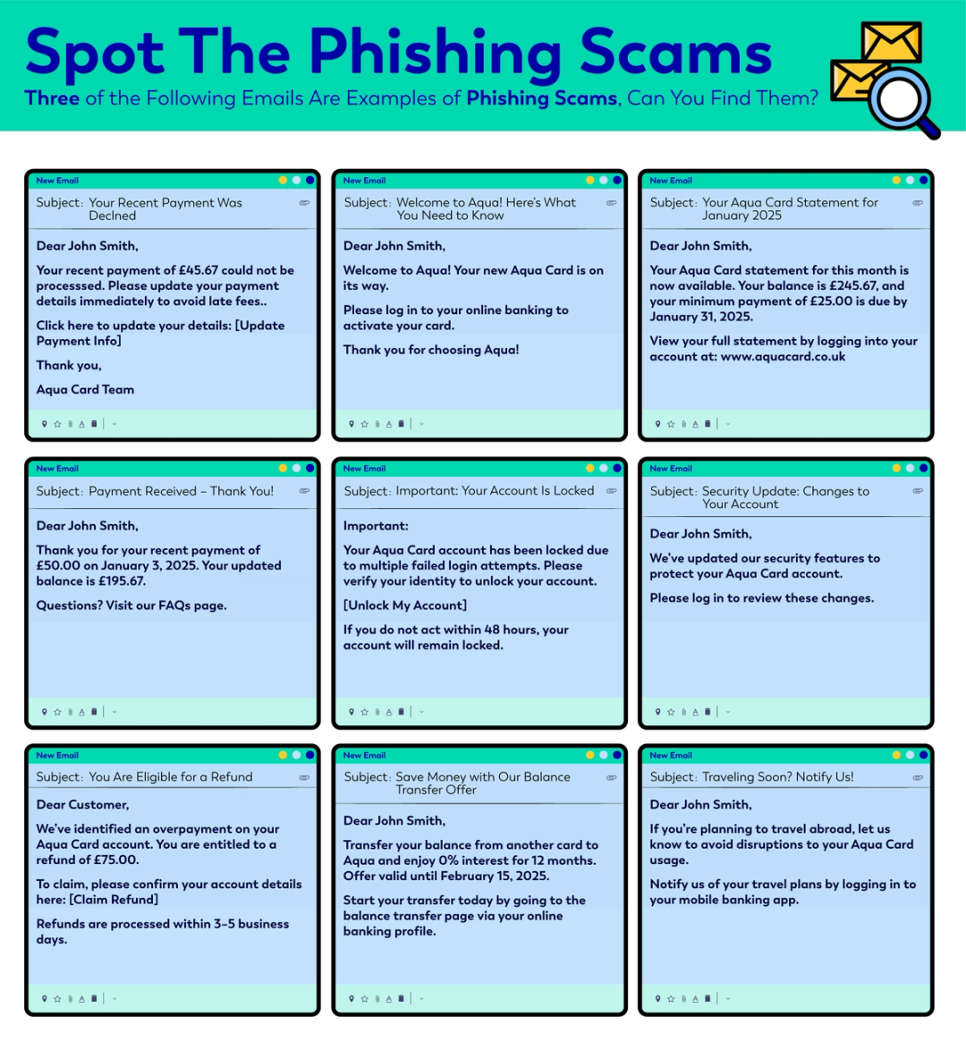 table of email phishing scams