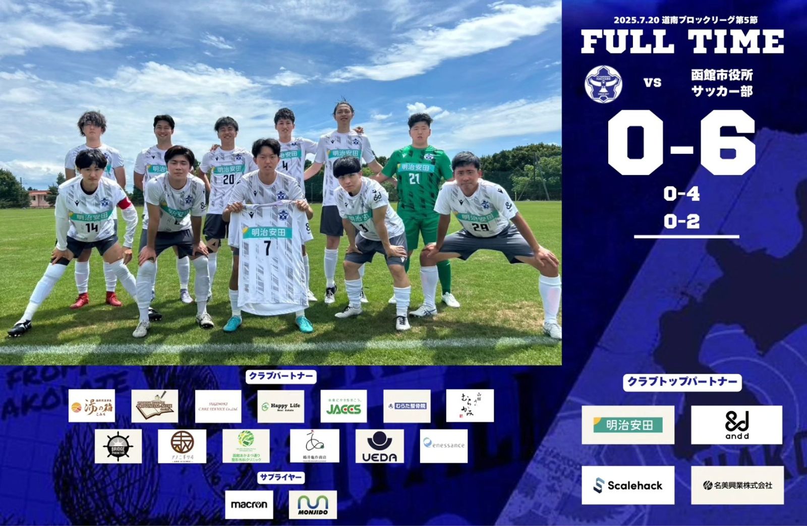 【試合結果】 道南ブロックリーグ 第5節 vs 函館市役所サッカー部 0-6(敗戦)