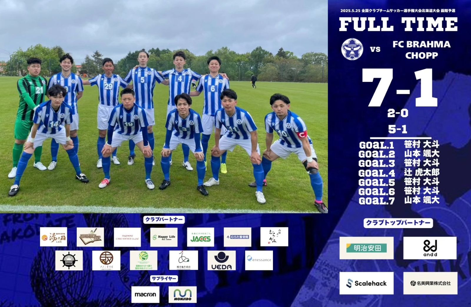 【試合結果】全国クラブチームサッカー選手権 函館予選 vs FC BRAHMA CHOPP 7-1