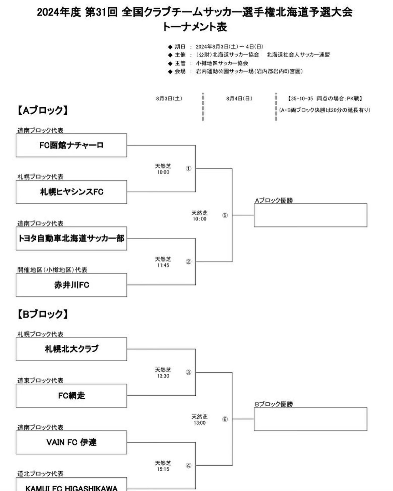 《お知らせ📢》