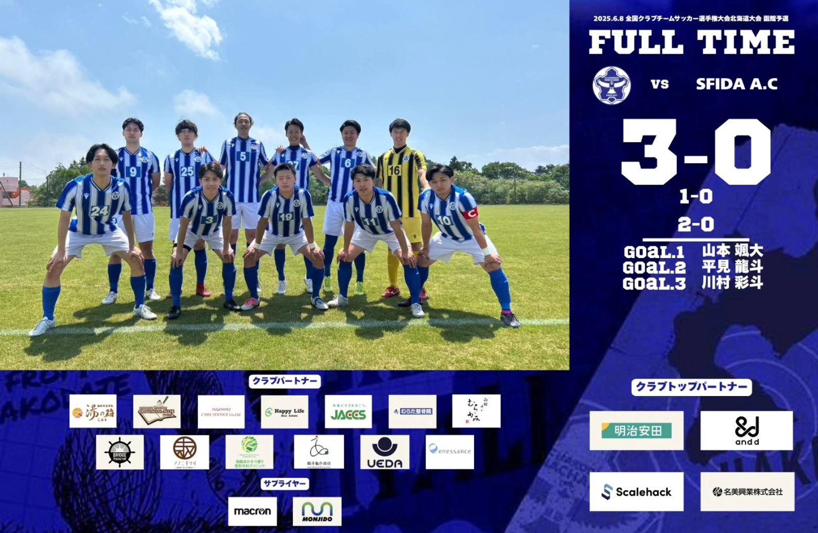 【試合結果】全国クラブチームサッカー選手権 函館予選 vs SFIDA A.C 3-0