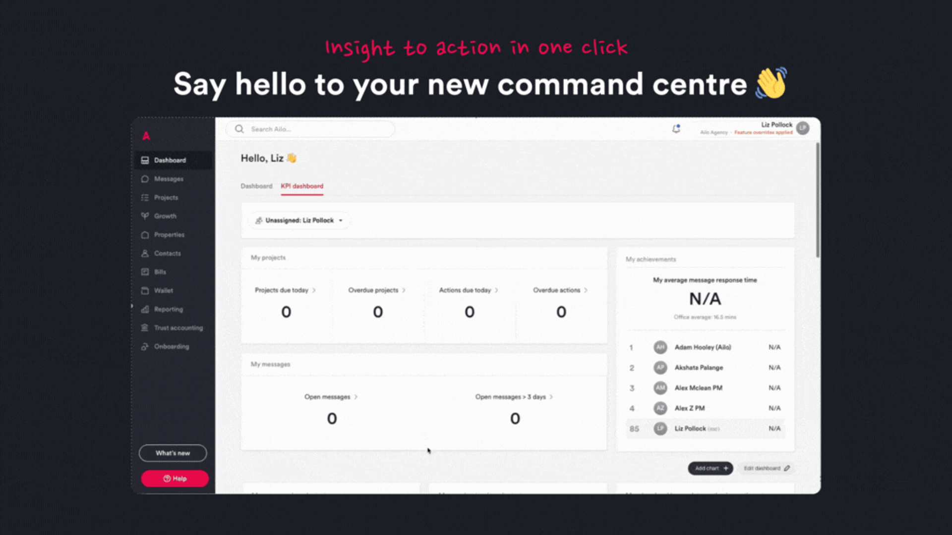 Image block