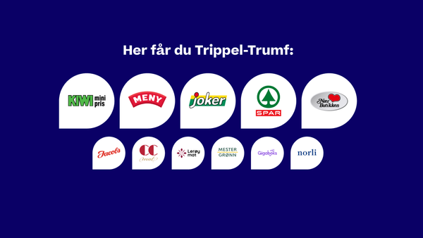 Logoer for butikker og partnere som gir Trippel-Trumf: Kiwi, Meny, Joker, Spar, Nærbutikken, Jacobs, CC Mat, Lerøy Mat, Gigaboks, og i butikk hos Mester Grønn og Norli.