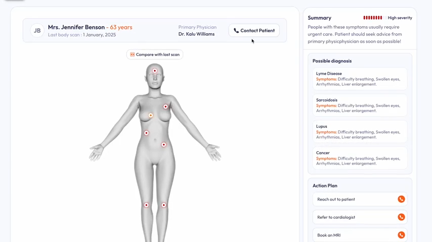 Body Scan SystemArticle Image