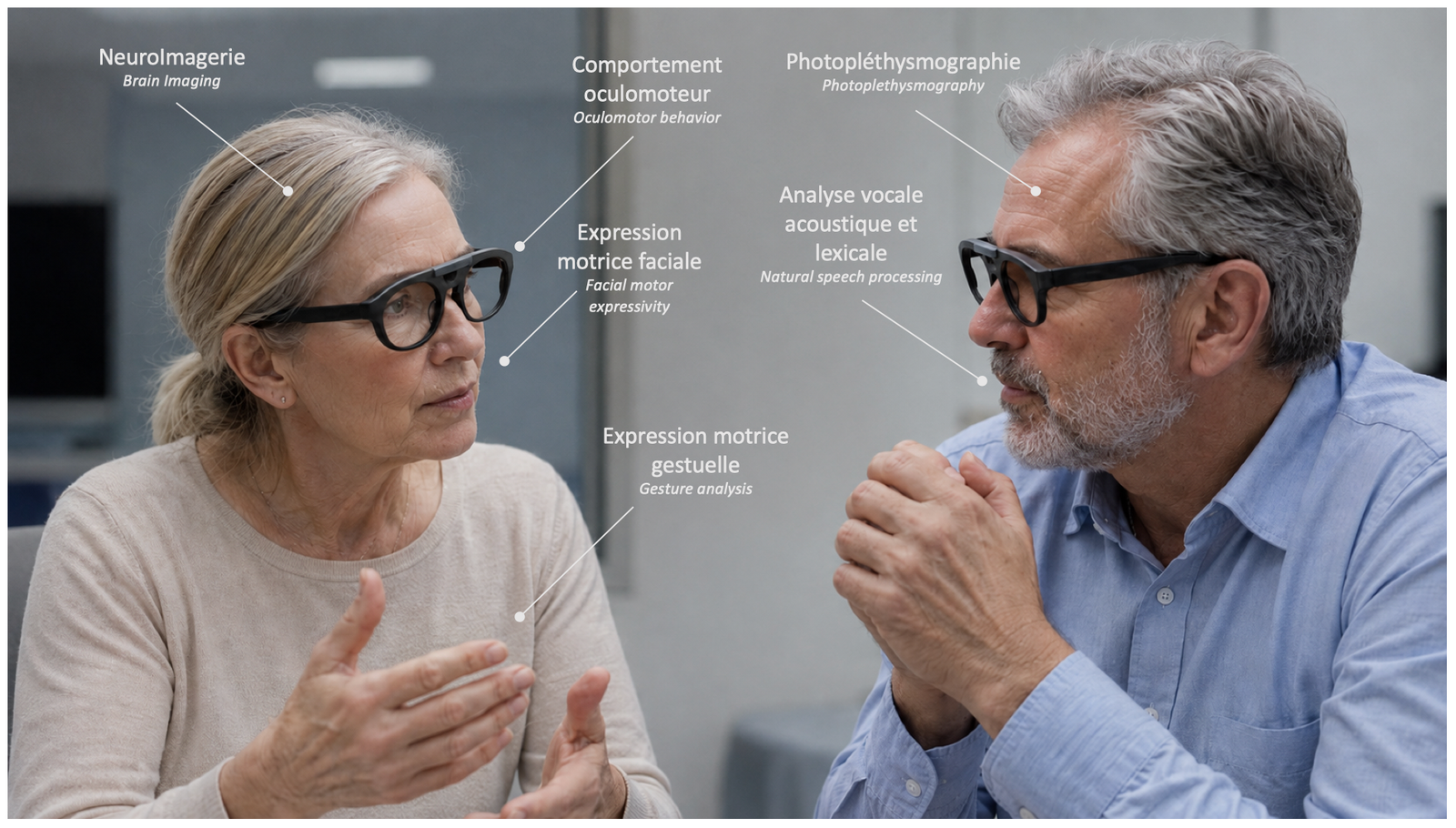 Illustration des marqueurs numériques mobilisés pour DISCERN