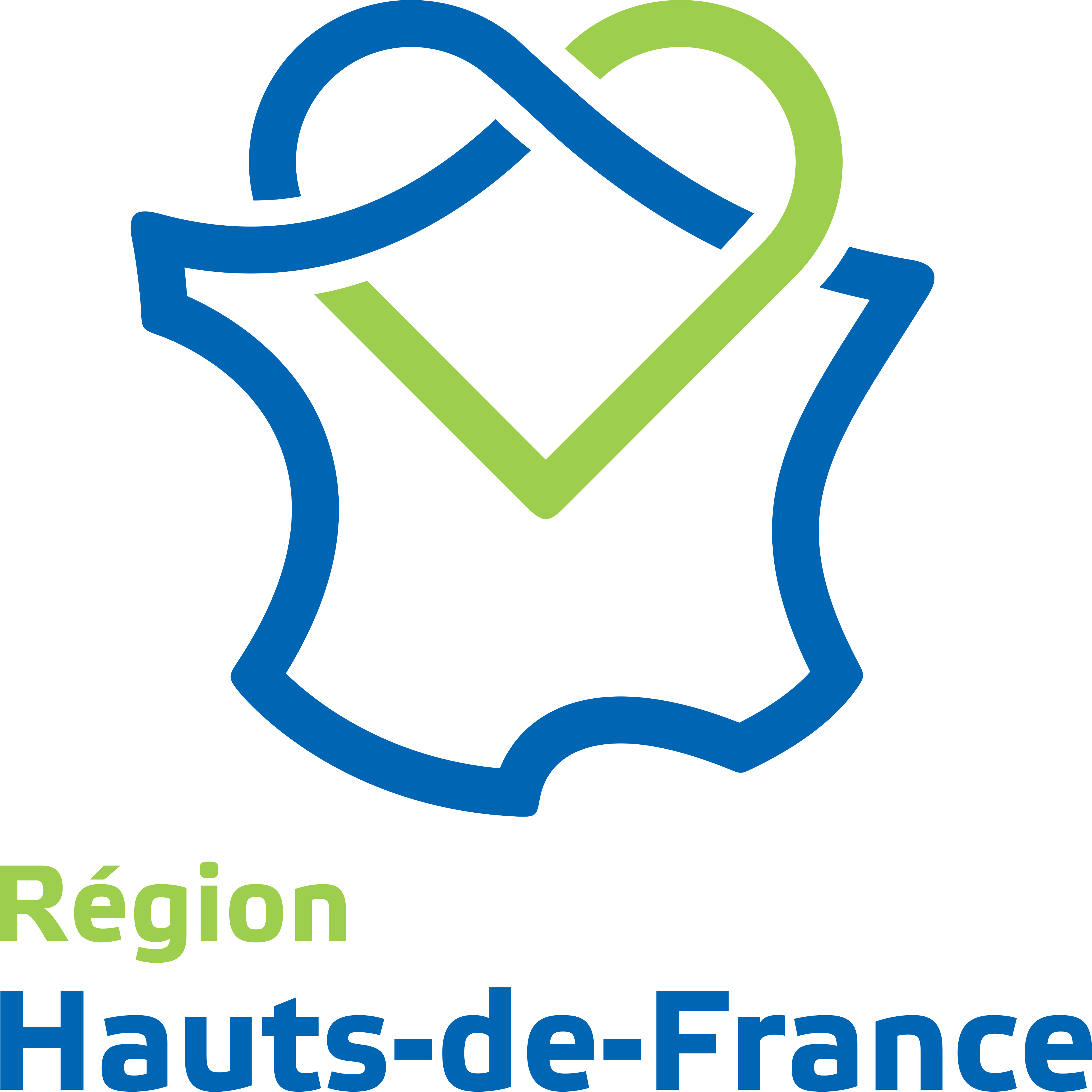 Région Hauts-de-France