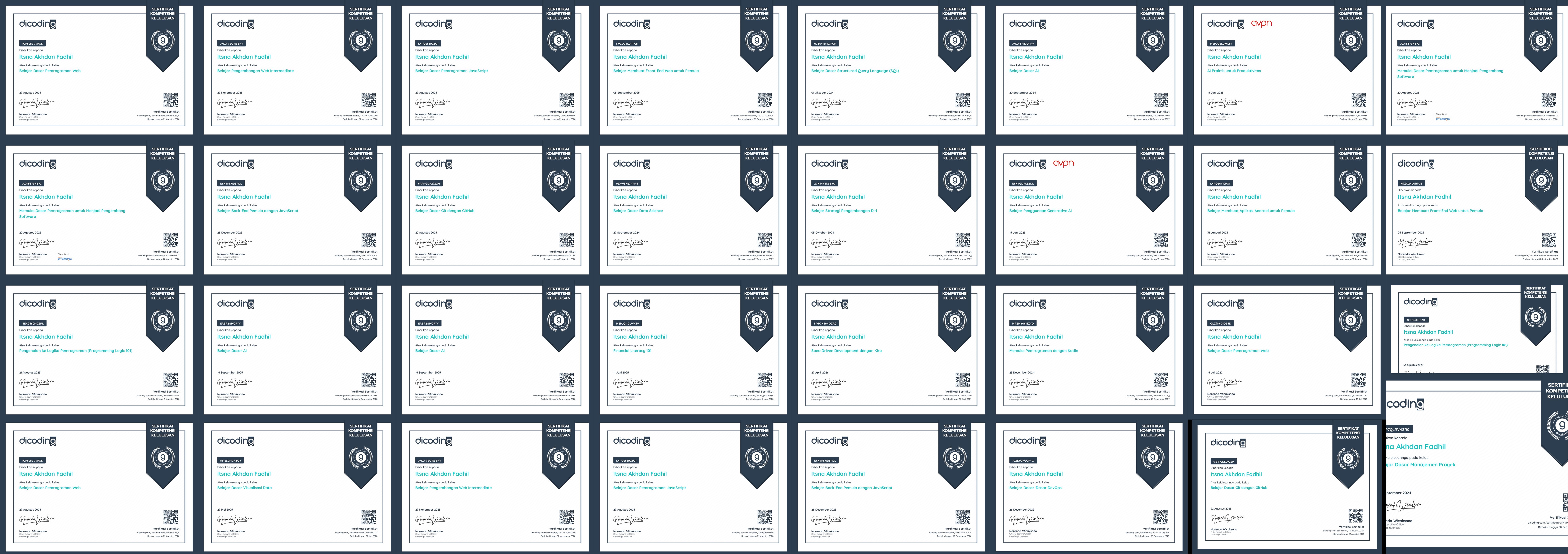 30+ Dicoding Competency Certificate