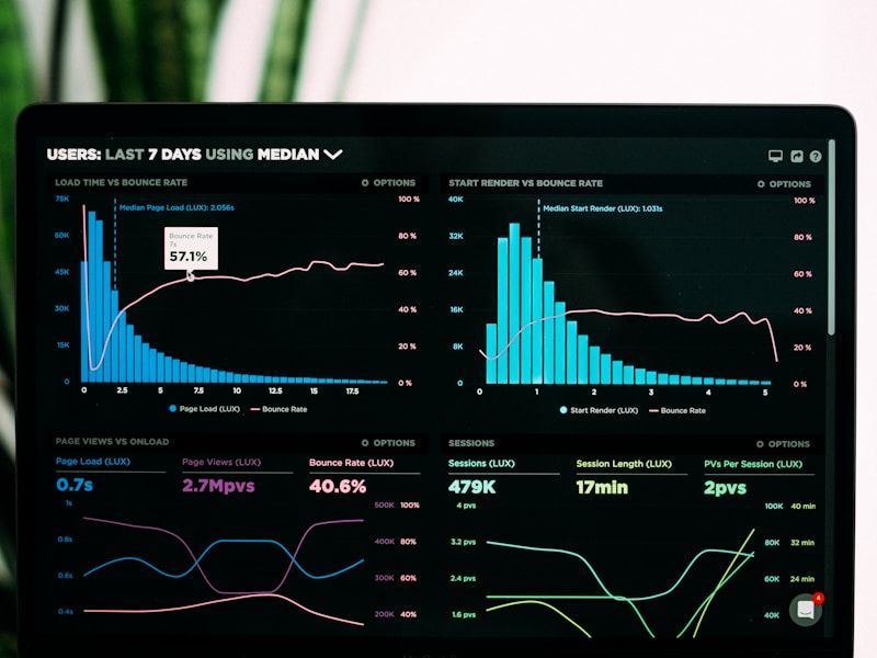Growthpedia — SaaS Analytics untuk Startup