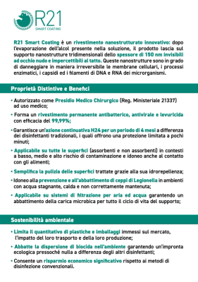 file r21 smart coating