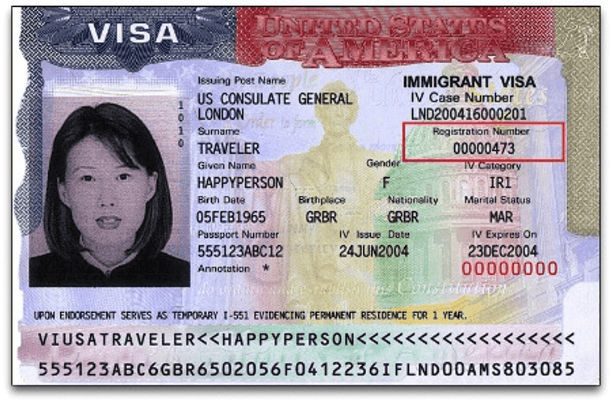 USCIS Immirgant Visa