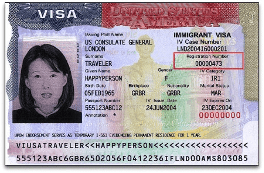 USCIS Immirgant Visa