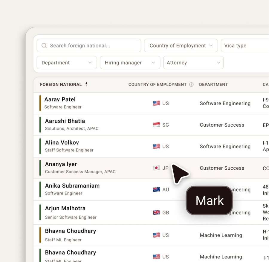Real-Time Case Tracking