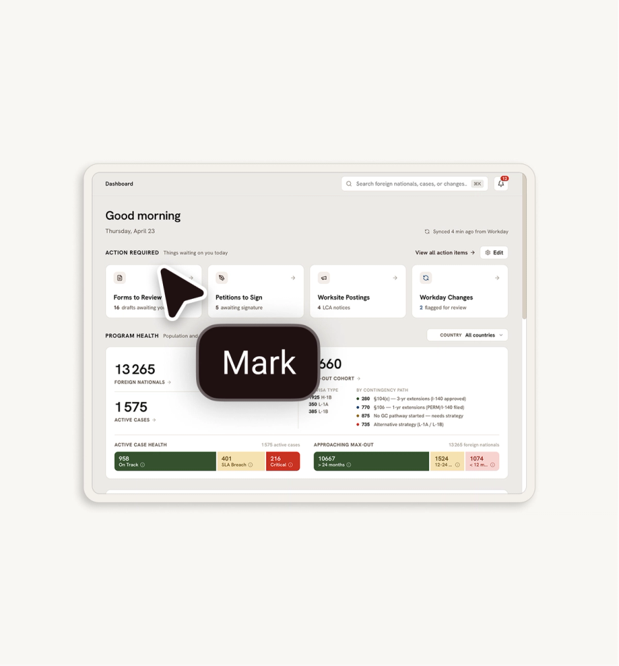 Manifest client portal dashboard.