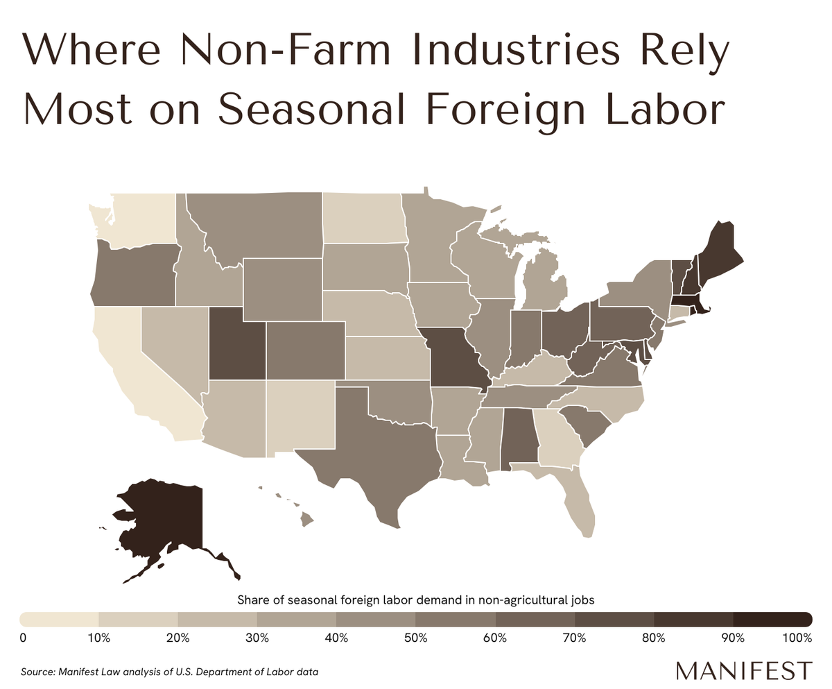 Map of U.S. states by share of seasonal foreign labor requests in non-agricultural (H-2B) occupations; Rhode Island ranks highest at 98.9% and Washington lowest at 6.3%