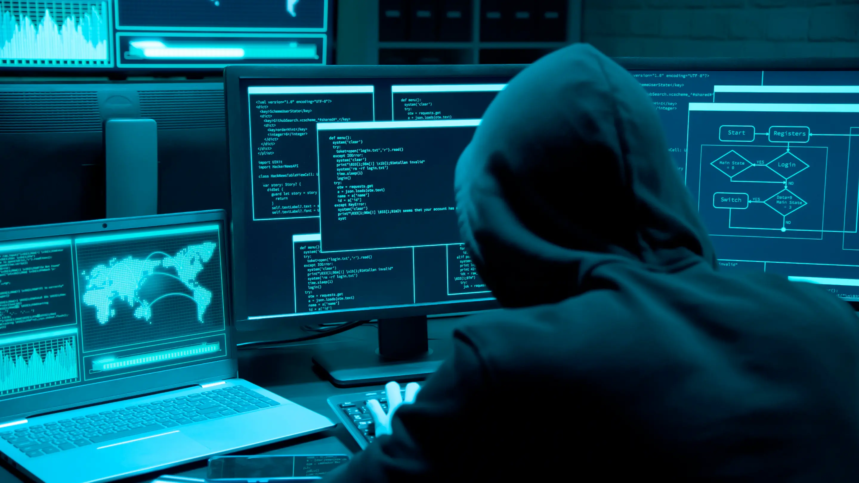 How can your business learn from the Uber and Rockstar cyberattacks?