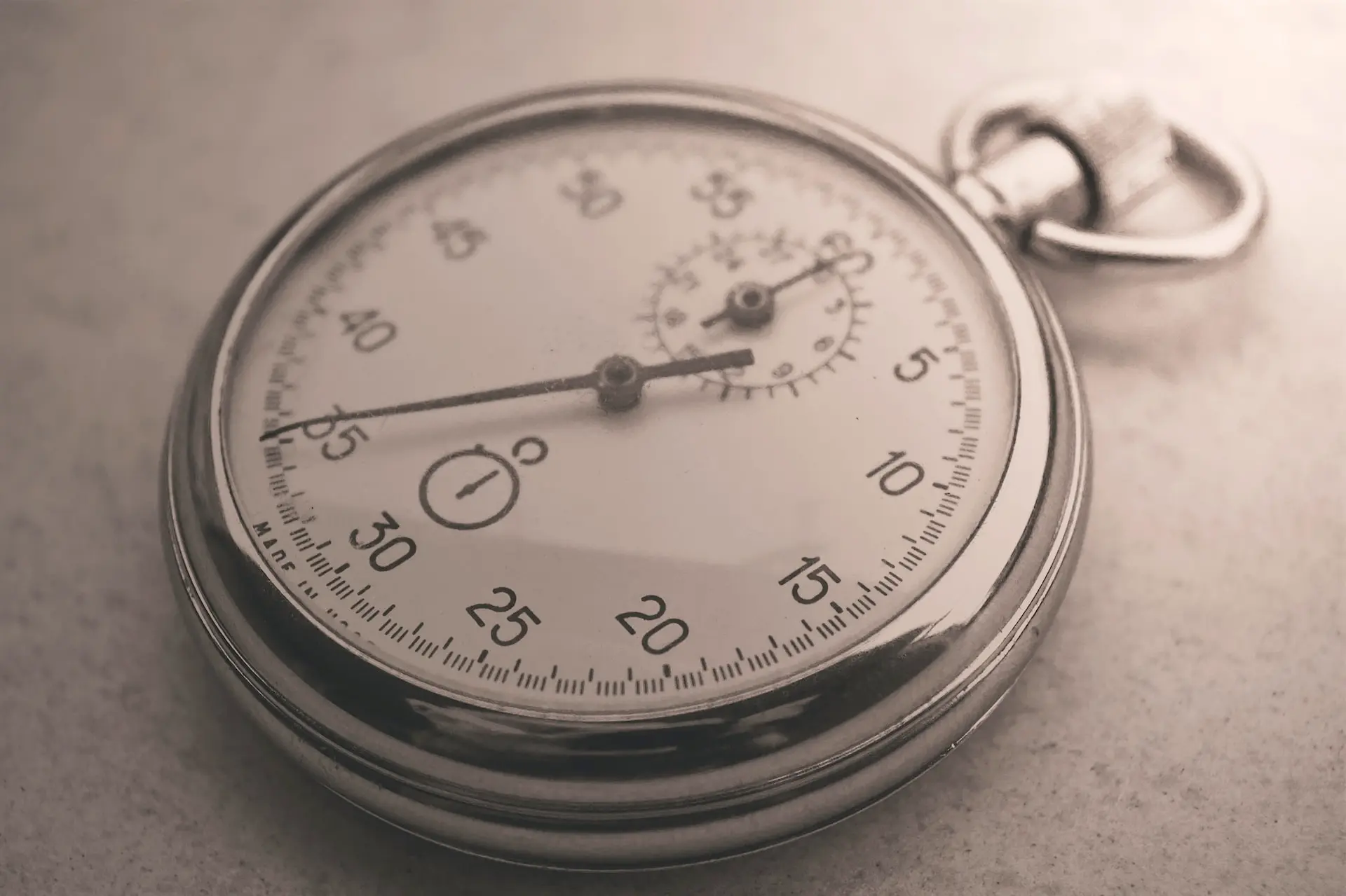 Is your website speed impacting your revenue?