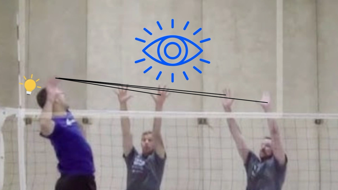 Advanced Vision & Anticipation Training for Volleyball Players